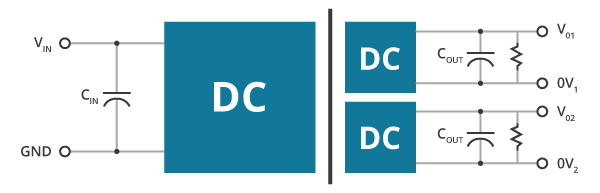 Asymmetrischer Ausgang DC/DC-Zeichnung
