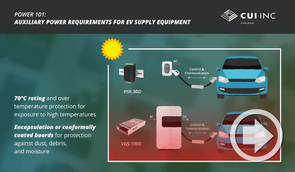 Auxiliary Power Requirements for EV Supply Equipment